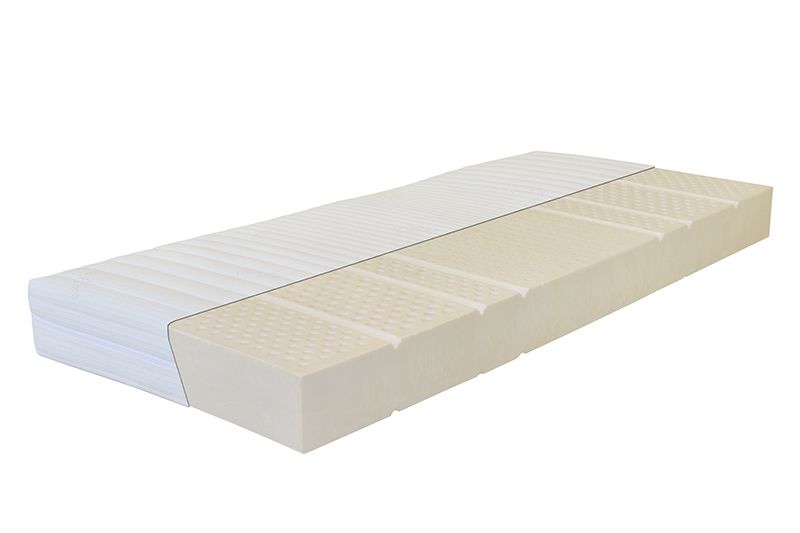 Allergiker Matratze 7-Zonen Sensitivo 20 90 x 200 cm unter Hauptkategorie Mlux > Schlafen > Betten > Matratzen